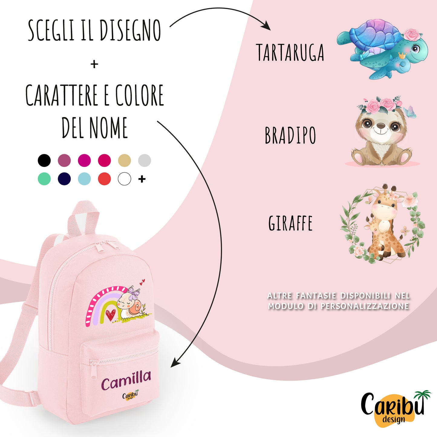 Zainetto da bambino/bambina personalizzato