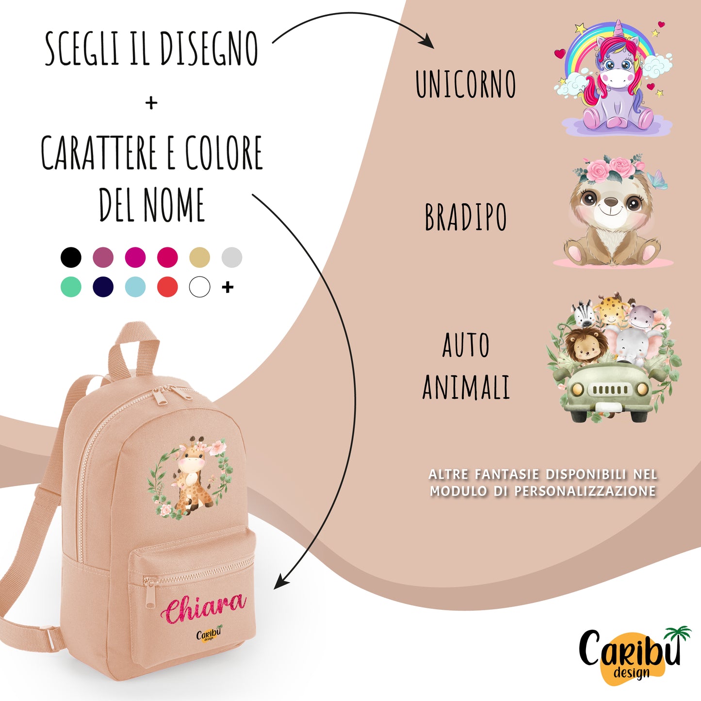 Zainetto da bambino/bambina personalizzato